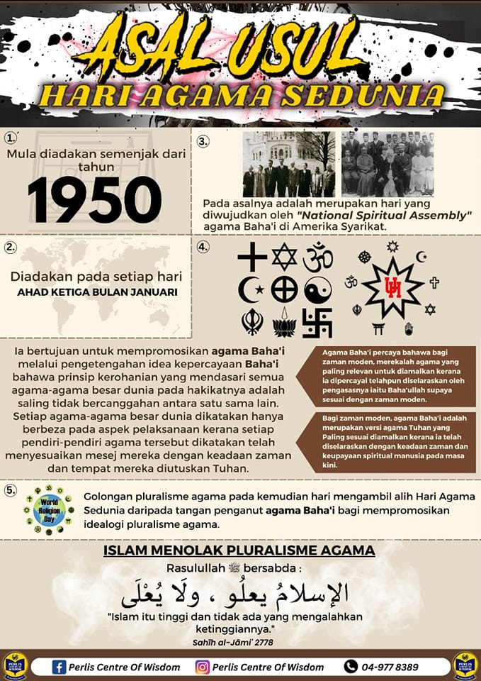 Asal usul Hari Agama Sedunia