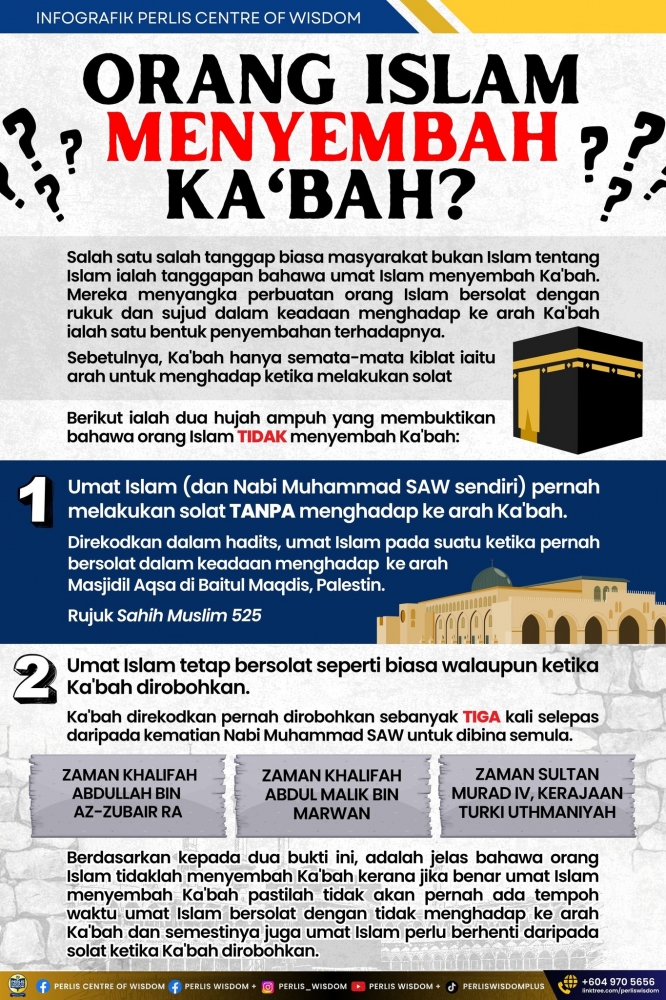 Infografik Orang Islam Menyembak Ka'bah?