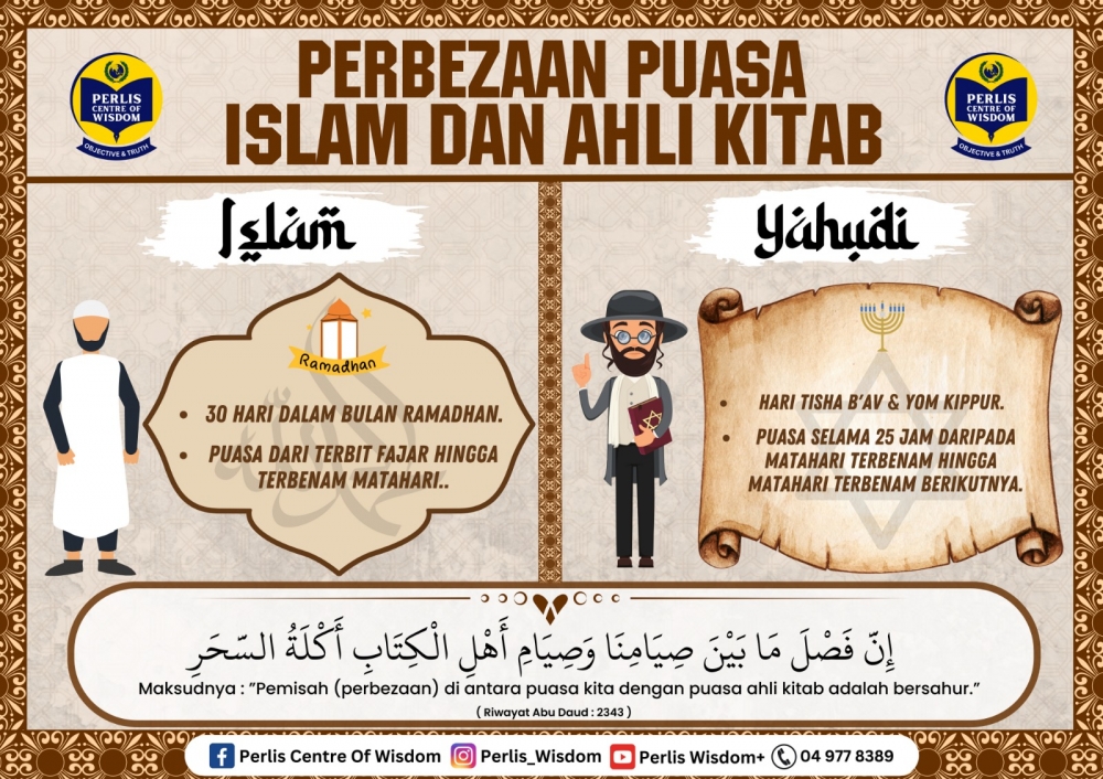 Sahur Merupakan Garis Pemisah Amalan Puasa Muslim Dengan Ahli Kitab